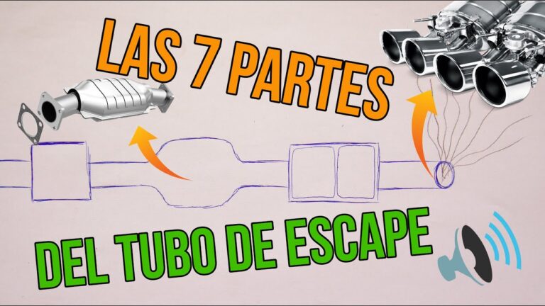 Gu&iacute;a para sistemas de escape seguros