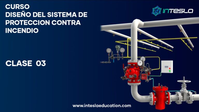 Paneles contra Incendios: Dise&ntilde;os Optimos