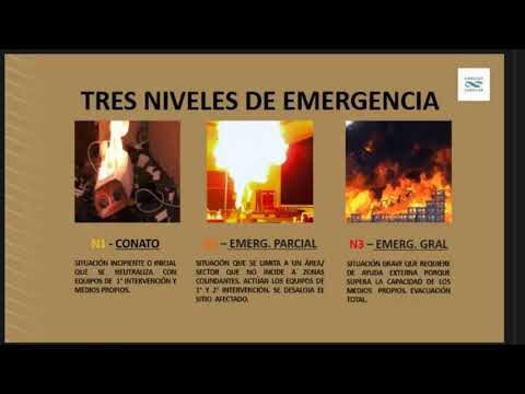 Capacitación en Evacuación de Incendios: Preparación Efectiva