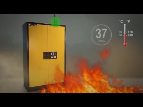 Productos ign&iacute;fugos: la clave para la seguridad en casa