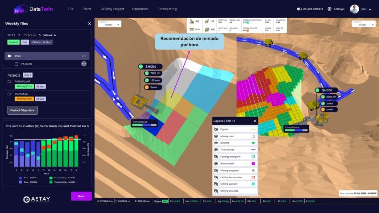 Innovaciones en la capacidad de expansi&oacute;n: Avances y Perspectivas