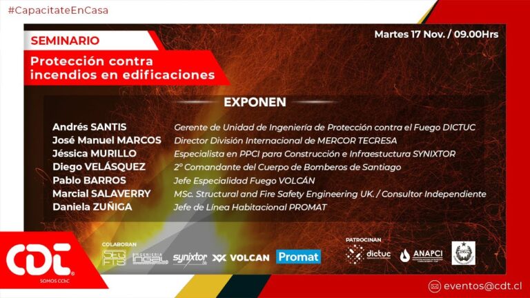Prevención de Incendios en Edificaciones: Estrategias y Medidas